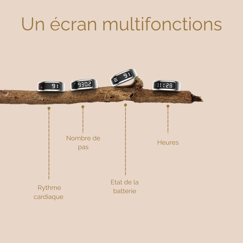 Q-ring — La bague connectée qui prend soin de vous, 24h/24