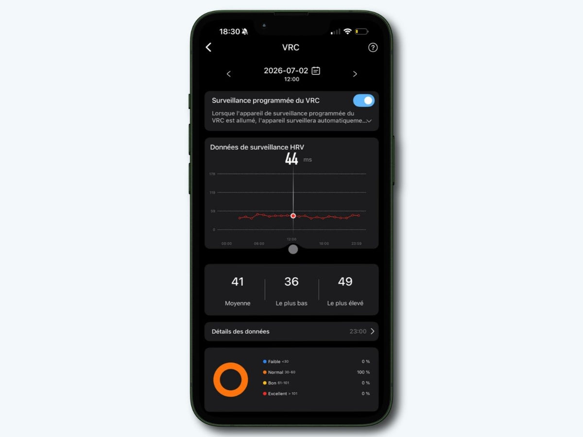 Variabilité cardiaque (VRC)